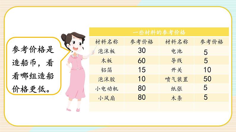 2.6《设计我们的小船》课件（送教案）07