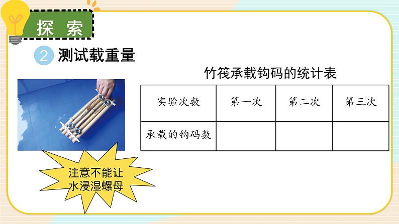 第2课 用浮的材料造船第6页