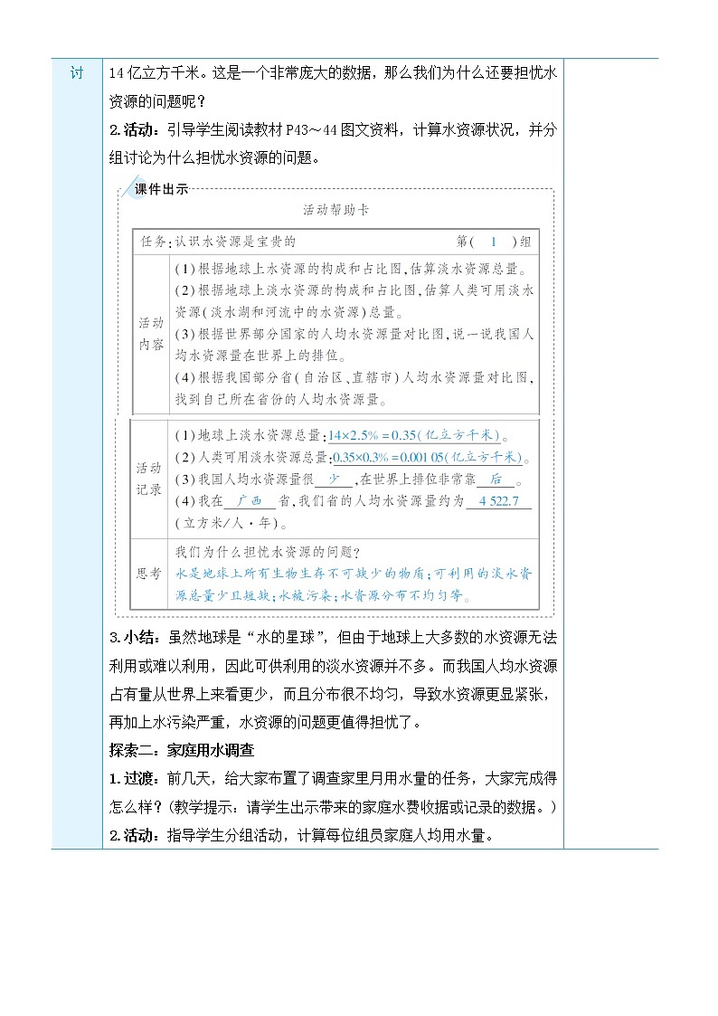 第3课 珍惜水资源第2页
