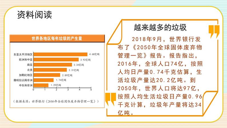 第4课 解决垃圾问题第8页