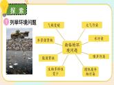 3.2《我们面临的环境问题》课件+素材（送教案）