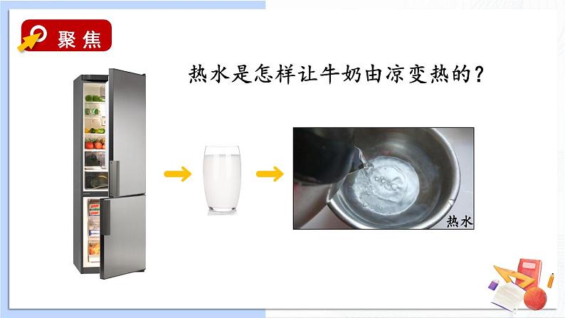 4.3《温度不同的物体相互接触》课件+素材（送教案）02