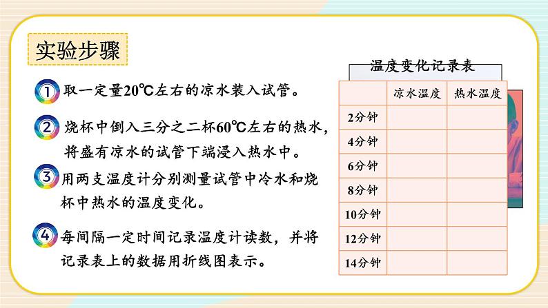 4.3《温度不同的物体相互接触》课件+素材（送教案）05
