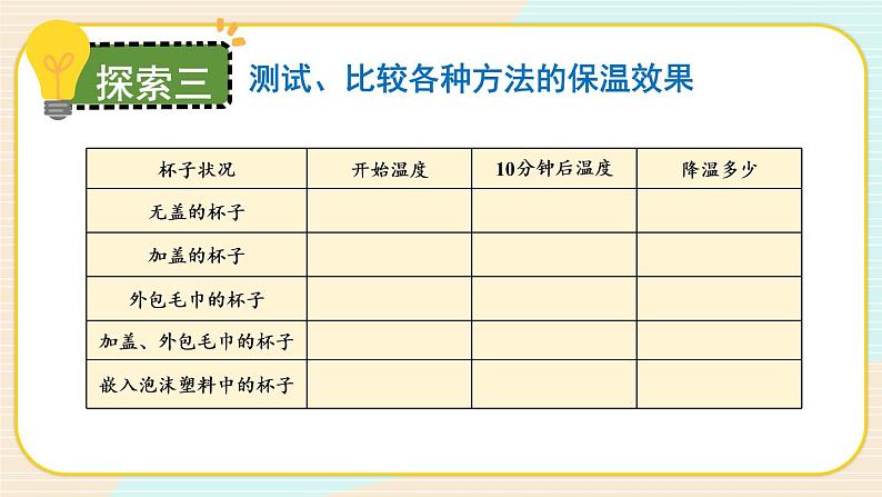 第7课时 做个保温杯第6页