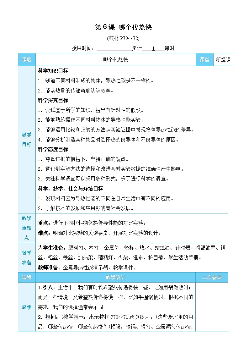4.6《哪个传热快》课件+素材（送教案）01