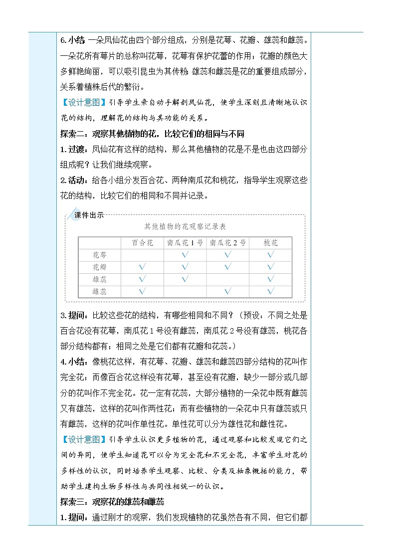 1.5《凤仙花开花了》课件+素材（送教案）03