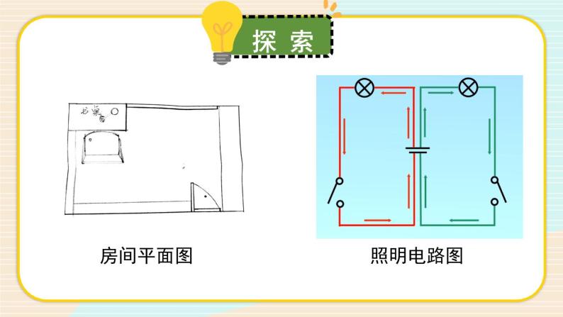 小学科学教科版2017四年级下册8模拟安装照明电路精品ppt课件