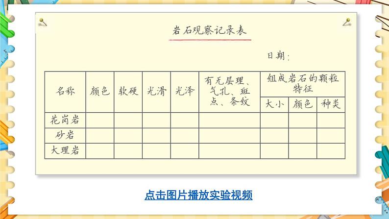 3.2《认识几种常见的岩石》课件+素材（送教案）04