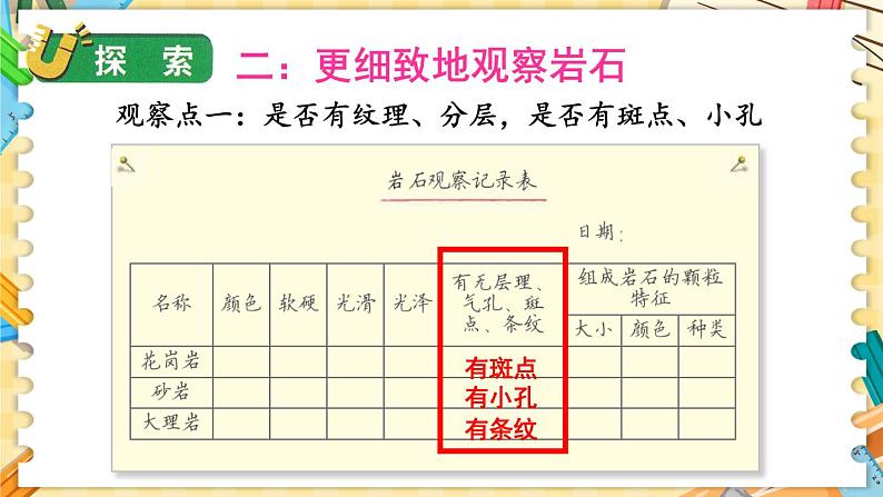 3.2《认识几种常见的岩石》课件+素材（送教案）06