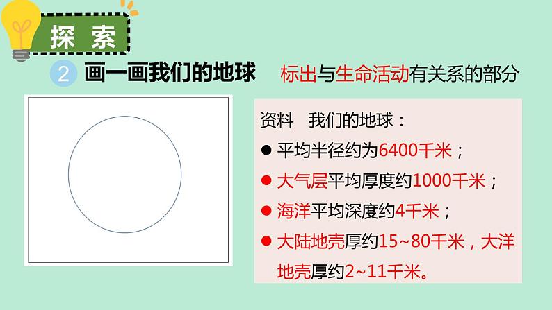 第1课 地球——宇宙的奇迹第7页