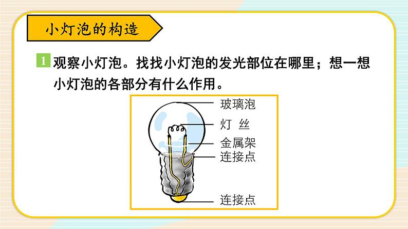 新教科版科学四下 第2课 点亮小灯泡 PPT课件+教案+视频素材06