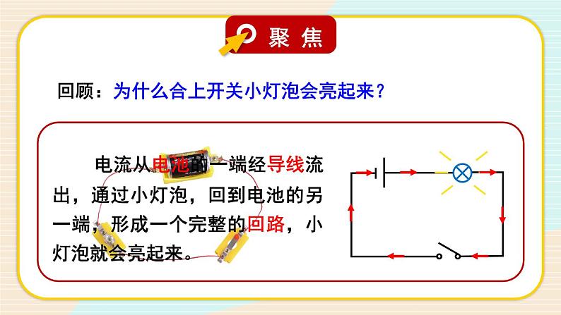 新教科版科学四下 第4课 电路出故障了 PPT课件+教案+视频素材02