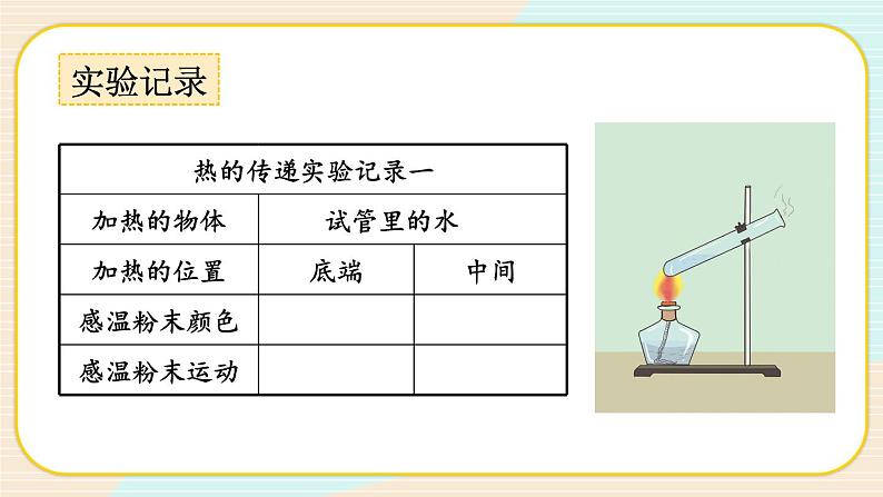 新教科版科学五下 5课时 热在水中的传递 PPT课件+教案+视频素材07