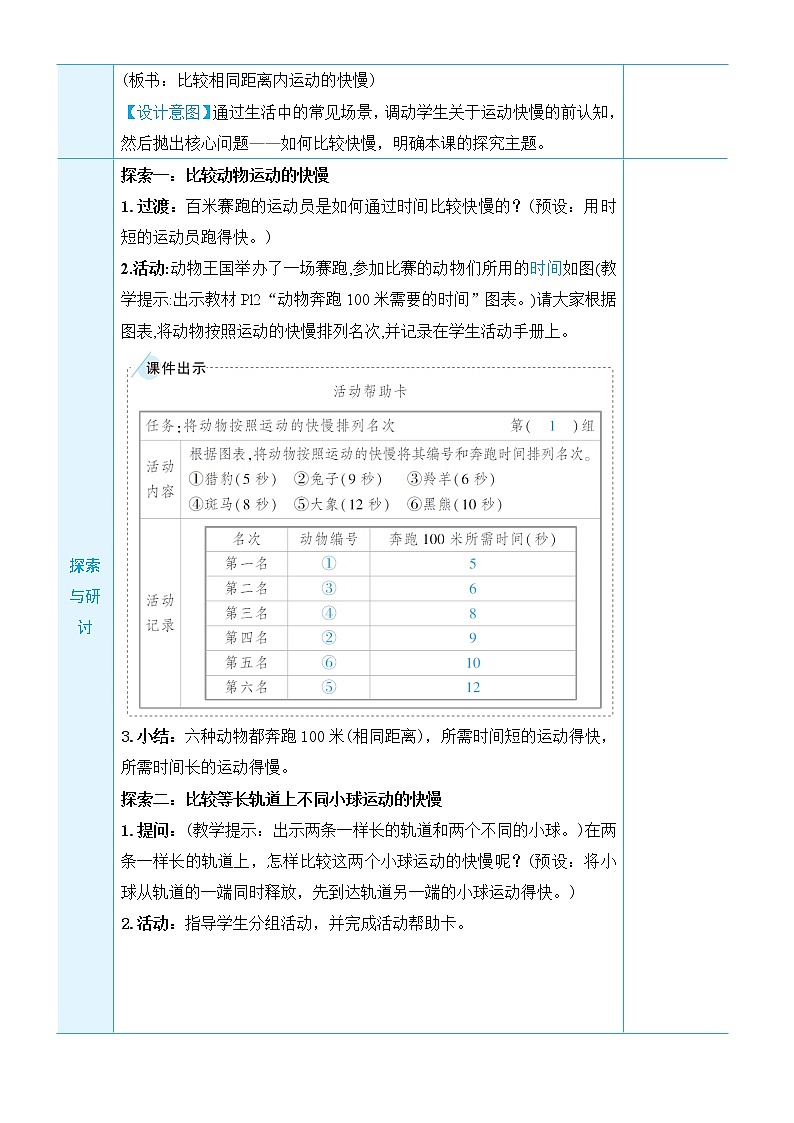 1.5《比较相同距离内运动的快慢》课件+教案+素材02