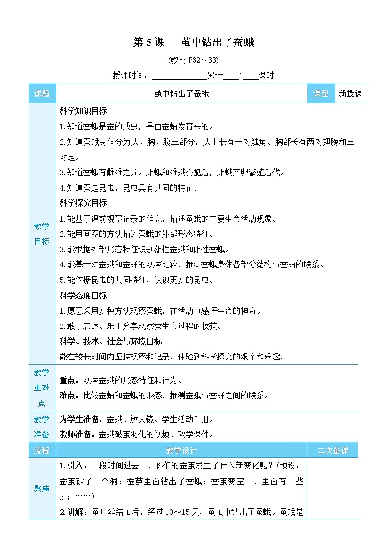 2.5《茧中钻出了蚕蛾》课件+教案+素材01