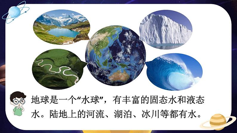 3.7《地球——水的星球》课件+教案+素材06