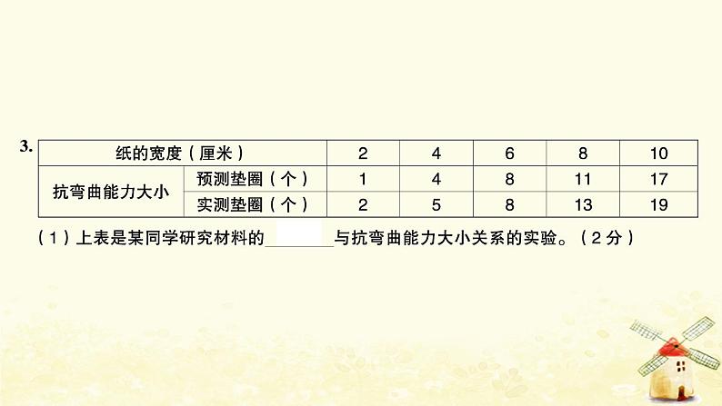小升初科学归类冲刺卷第二部分模拟训练卷五课件03