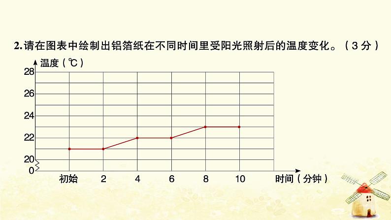 小升初科学归类冲刺卷第二部分模拟训练卷五课件07