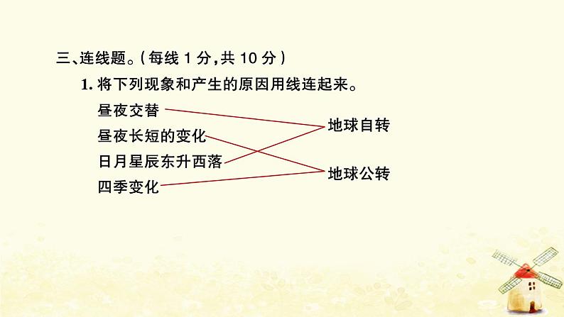 小升初科学归类冲刺卷第一部分专题复习卷地球宇宙和时间课件08