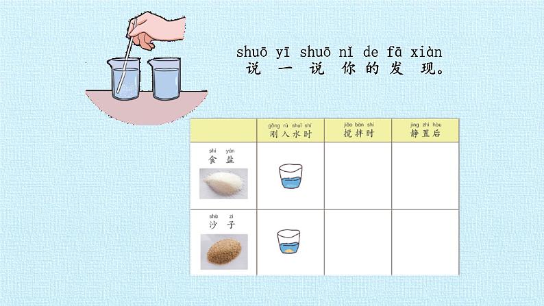 湘科版（2017秋）科学二年级上册 1.1 它溶解了吗_（课件）第4页