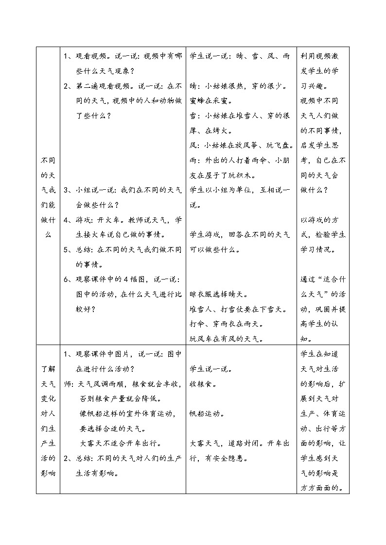 湘科版科学一年级上册 3.2 天气的影响（教案）02