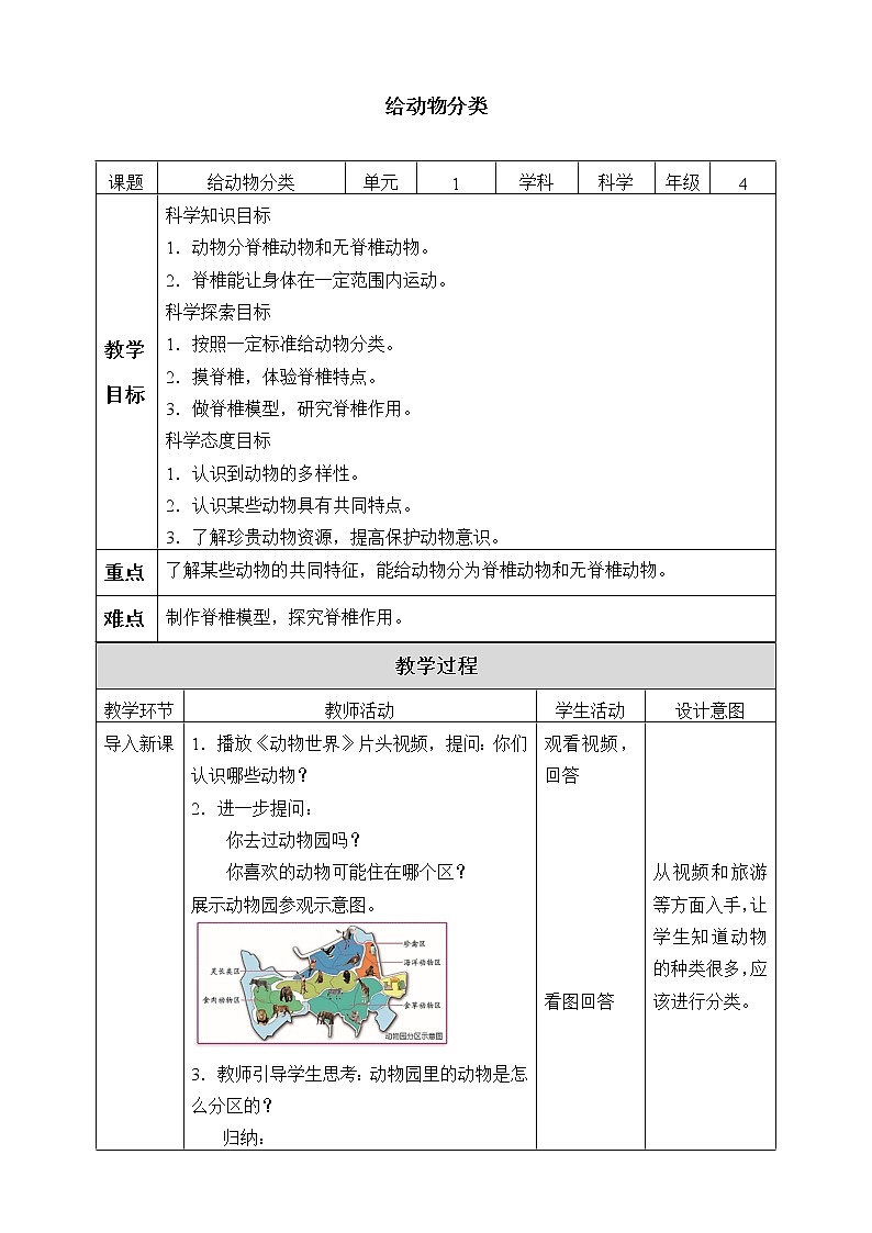 苏教版（2017秋）四年级上册科学 1 给动物分类（教案）01