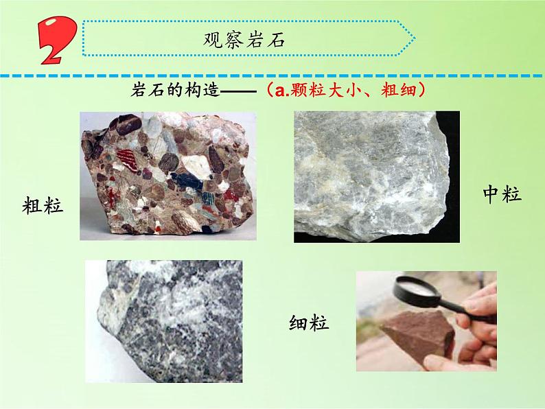 苏教版（2017秋）四年级上册科学 16 常见的岩石（课件）第6页