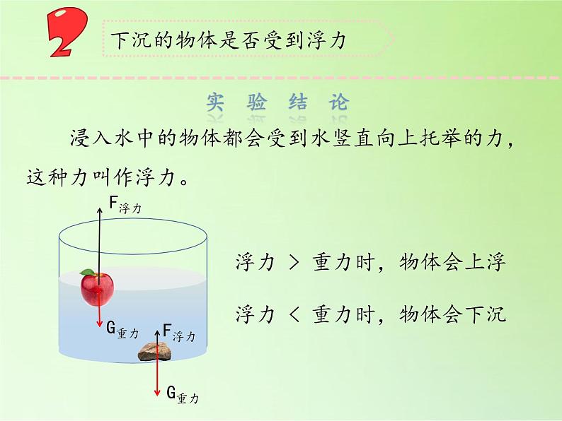 苏教版（2017秋）四年级上册科学 11 浮力（课件）第8页
