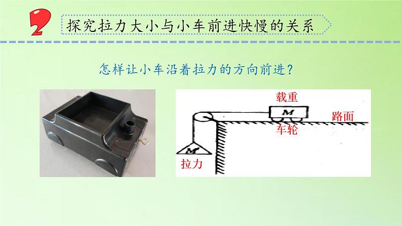 苏教版（2017秋）四年级上册科学 8 力与运动（课件）第6页