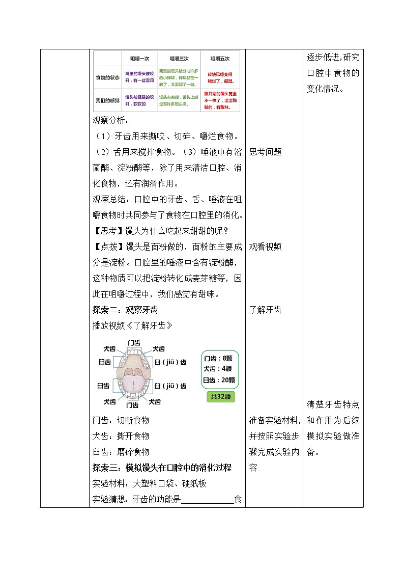 教科版（2017秋）四年级上册  2.7 食物在口腔里的变化（教案）第3页