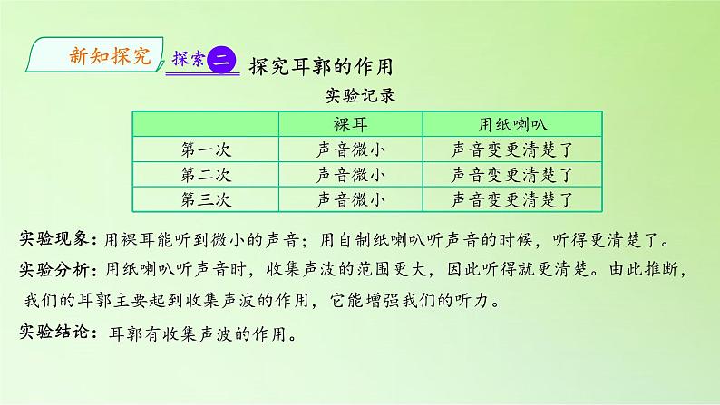 教科版（2017秋）四年级上册  1.4 我们是怎样听到声音的（课件）第8页