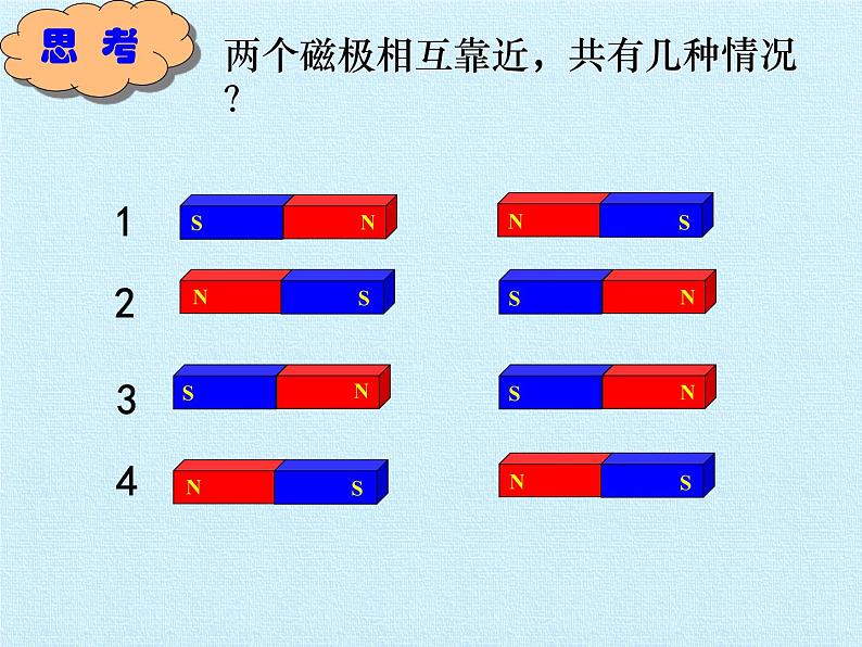 冀人版（2017秋）科学二年级上册 12 磁极的相互作用_（课件）05