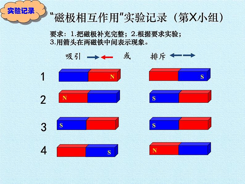 冀人版（2017秋）科学二年级上册 12 磁极的相互作用_（课件）06