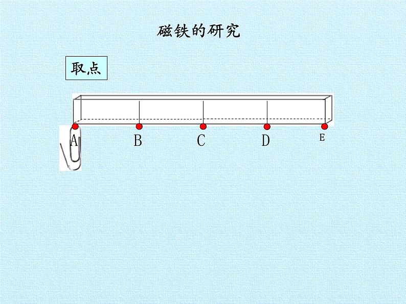 冀人版（2017秋）科学二年级上册 11 磁极_（课件）08