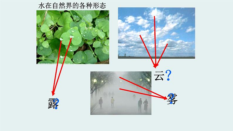 人教版五年级科学下册1.1水的变化  课件04