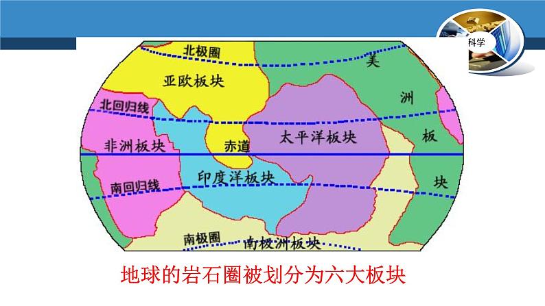 人教版五年级科学下册4.2地震   课件05