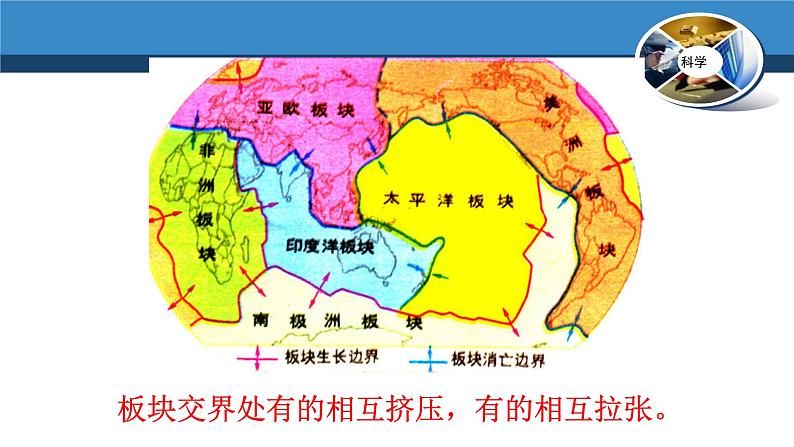 人教版五年级科学下册4.2地震   课件06