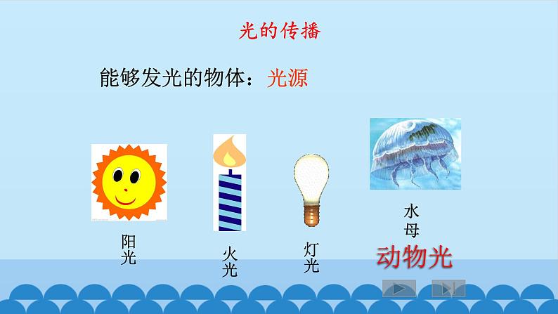 人教版四年级科学下册 1.2    改变光的传播方向   课件第2页