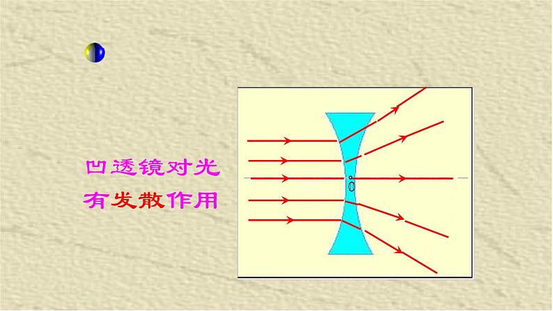 人教版四年级科学下册 1.3   凸透镜成像    课件07