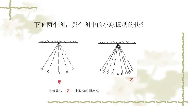 人教版四年级科学下册  2.2    声音的强弱与高低   课件08