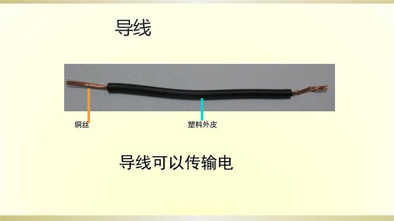 人教版四年级下册     3.3串联与并联   课件06