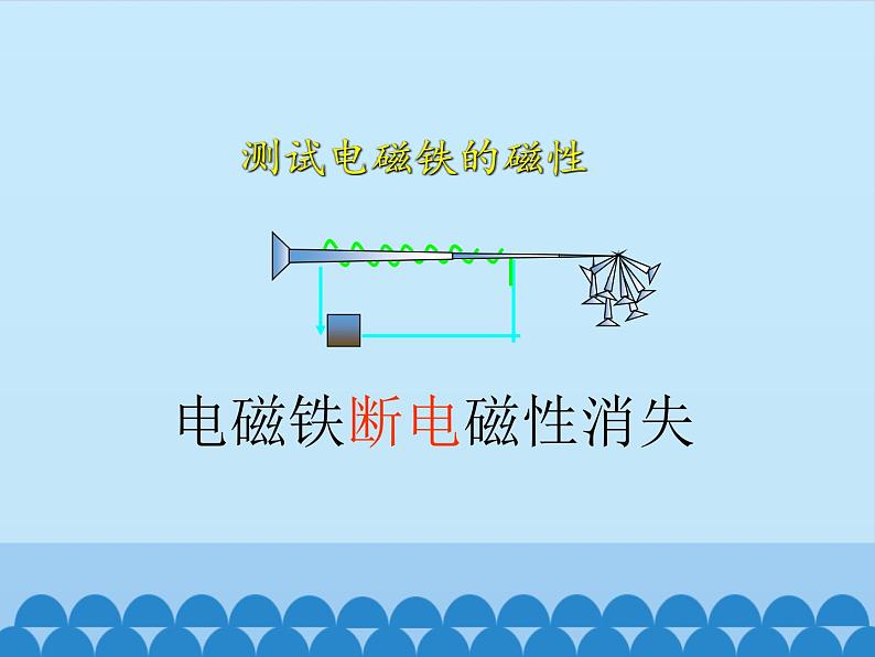 人教版四年级科学下册   4.1电磁铁的性质    课件第4页