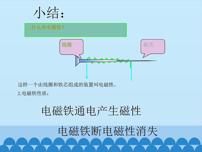 人教版四年级科学下册   4.1电磁铁的性质    课件第5页