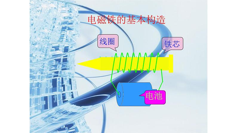 人教版四年级科学下册   4.2  电磁铁的磁力    课件03