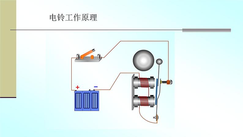 人教版四年级科学下册   4.4    电磁铁的应用     课件05