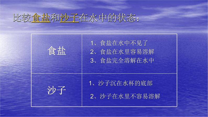 人教版五年级科学下册1.3 溶解和分离   课件07