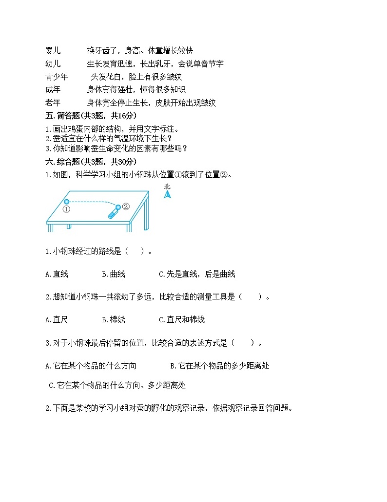 期末测试卷六（试题）-2021-2022学年科学三年级下册-教科版（含答案）第2页