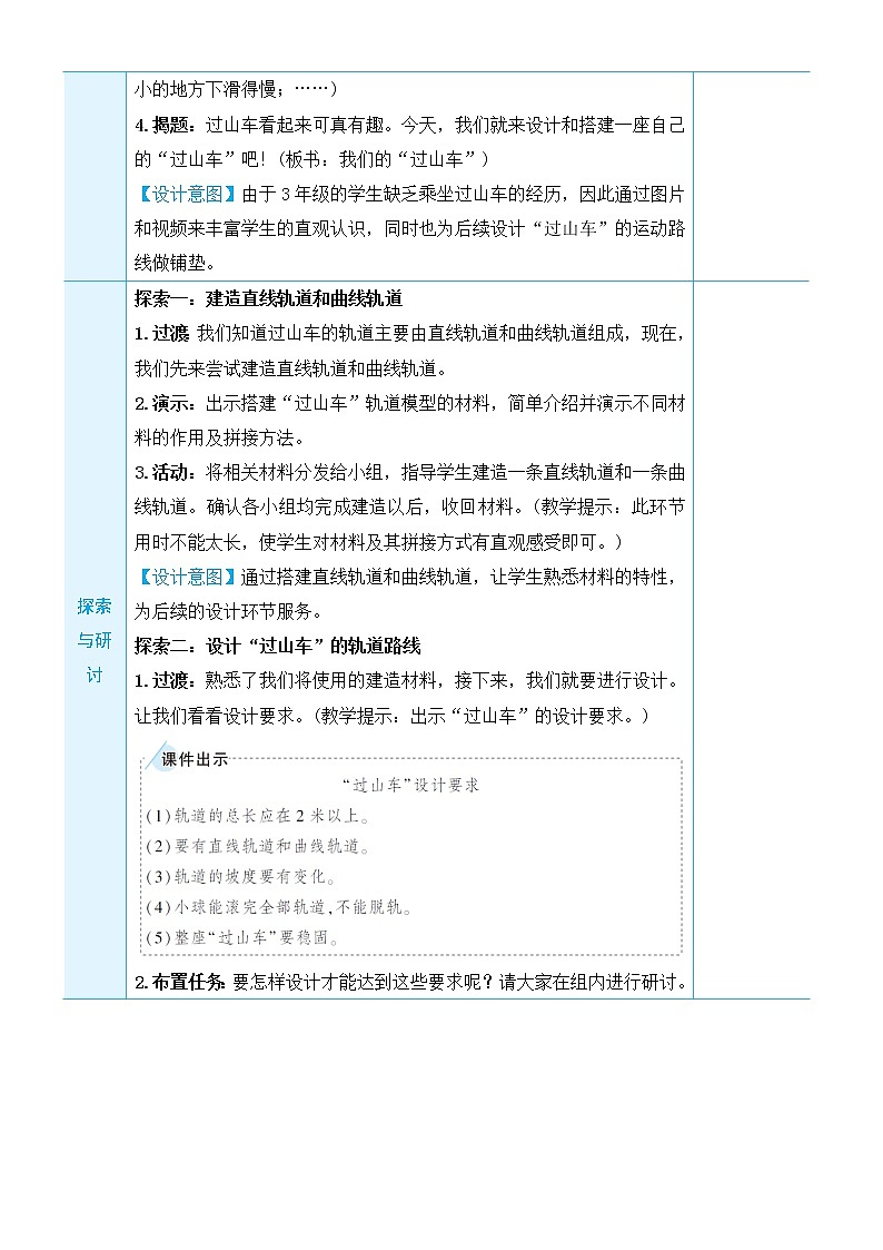 第7课 我们的“过山车”第2页