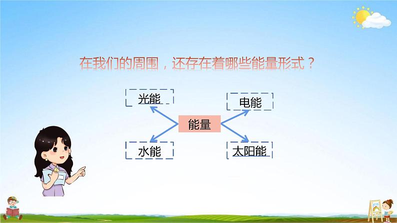 教科版六年级科学上册《第1课时 各种形式的能量》教学课件PPT小学优秀公开课第6页