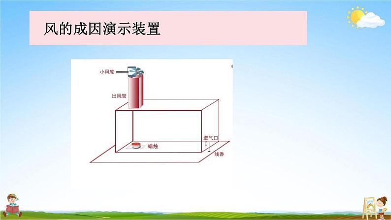 风的成因PPT课件免费下载05